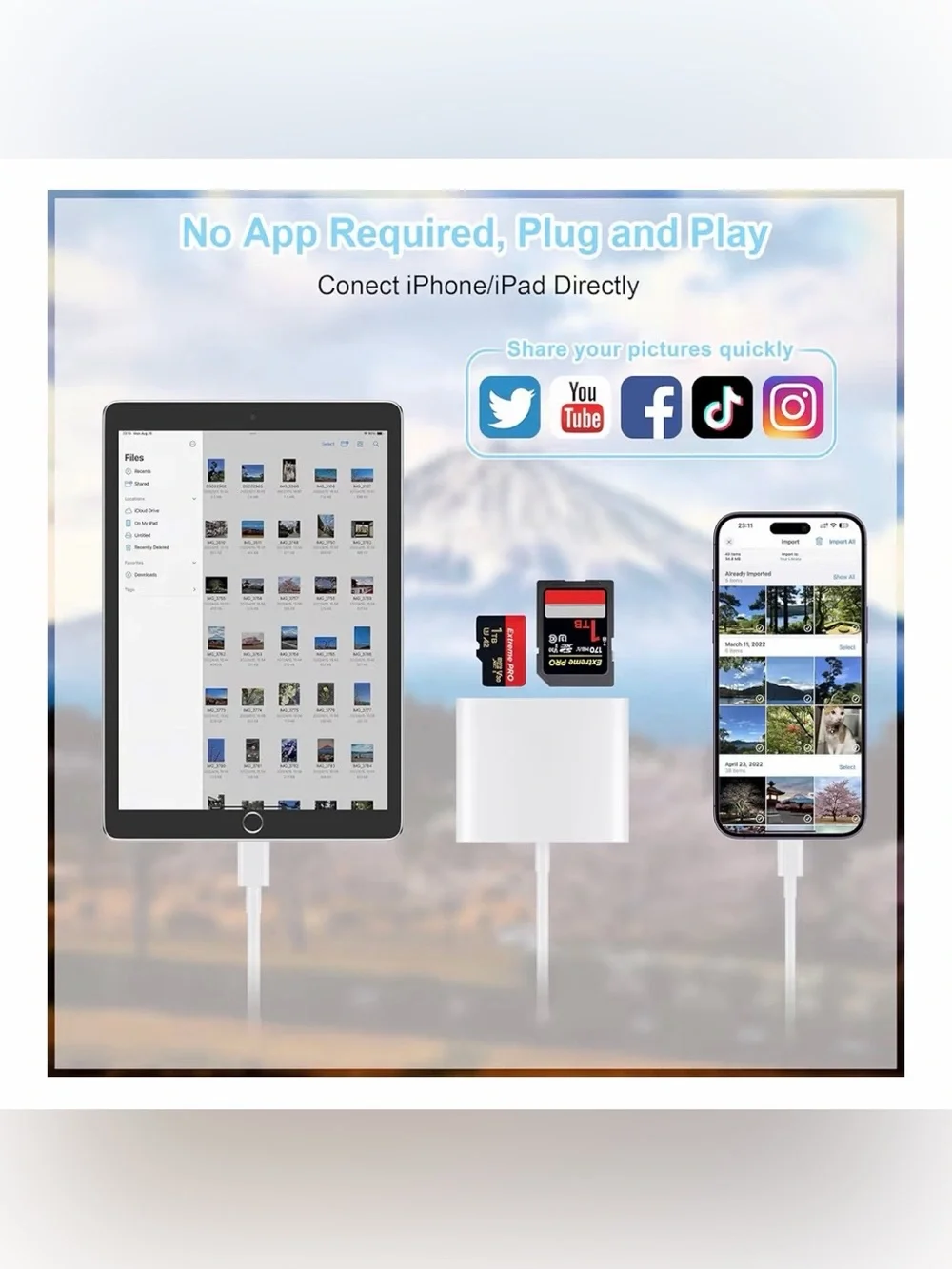 SD Card Reader for iPhone iPad USB-C Lightning Adapter